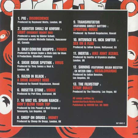 A Tribute To KMFDM - Don't Blow Your Cover (CD) - Image 2